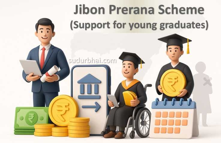 Jibon Prerna Scheme Assam