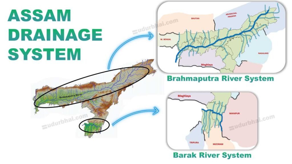 Assam Drainage System