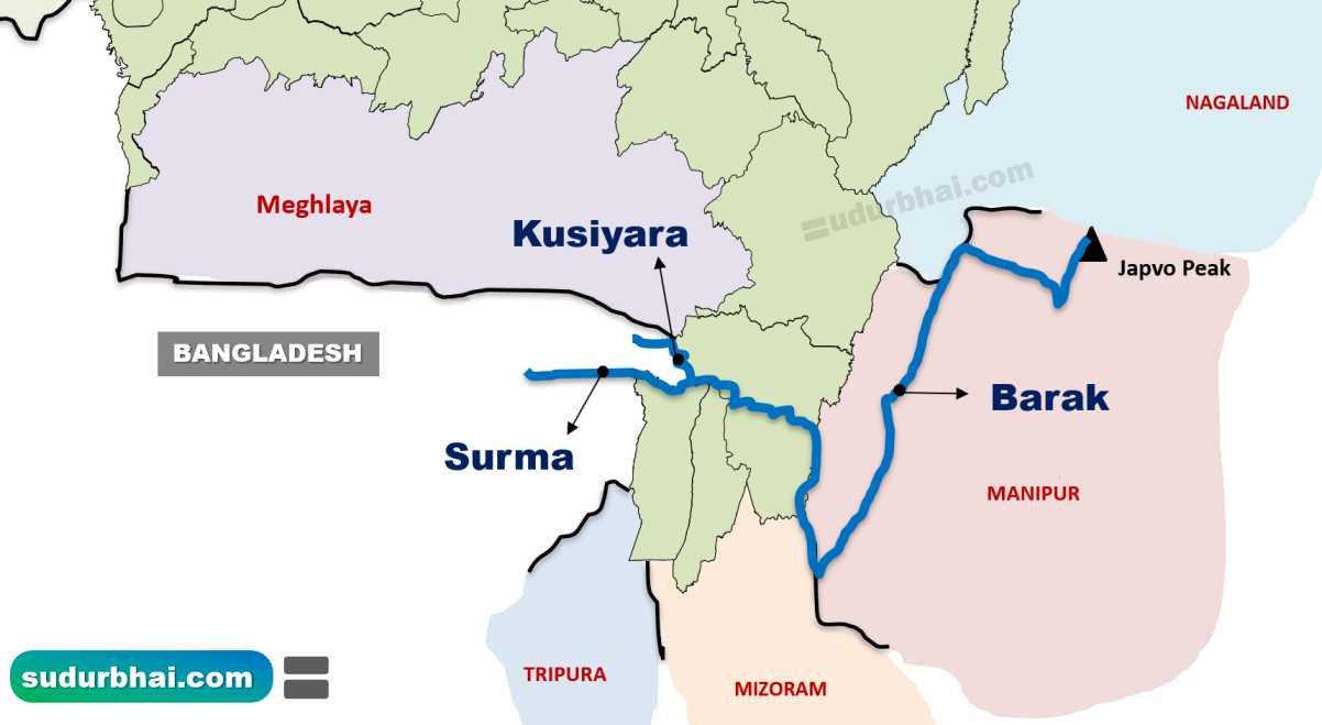 Barak River Origination