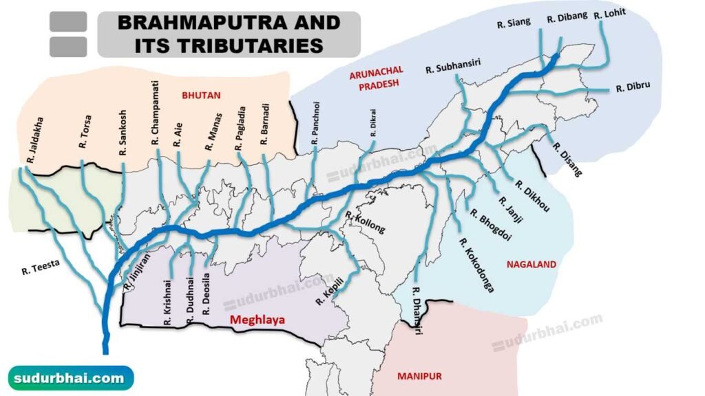 Brahmaputra tributaries