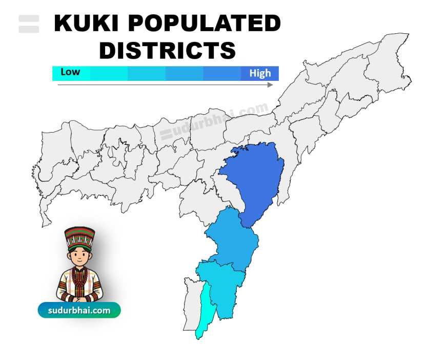 Kuki tribe