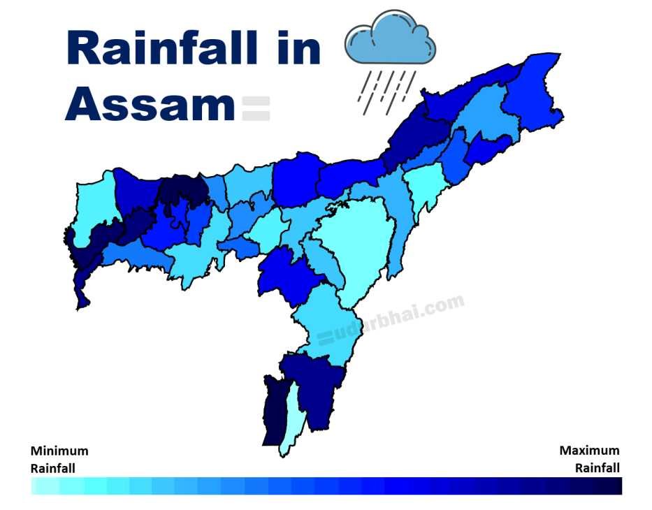 Rainfall in Assam
