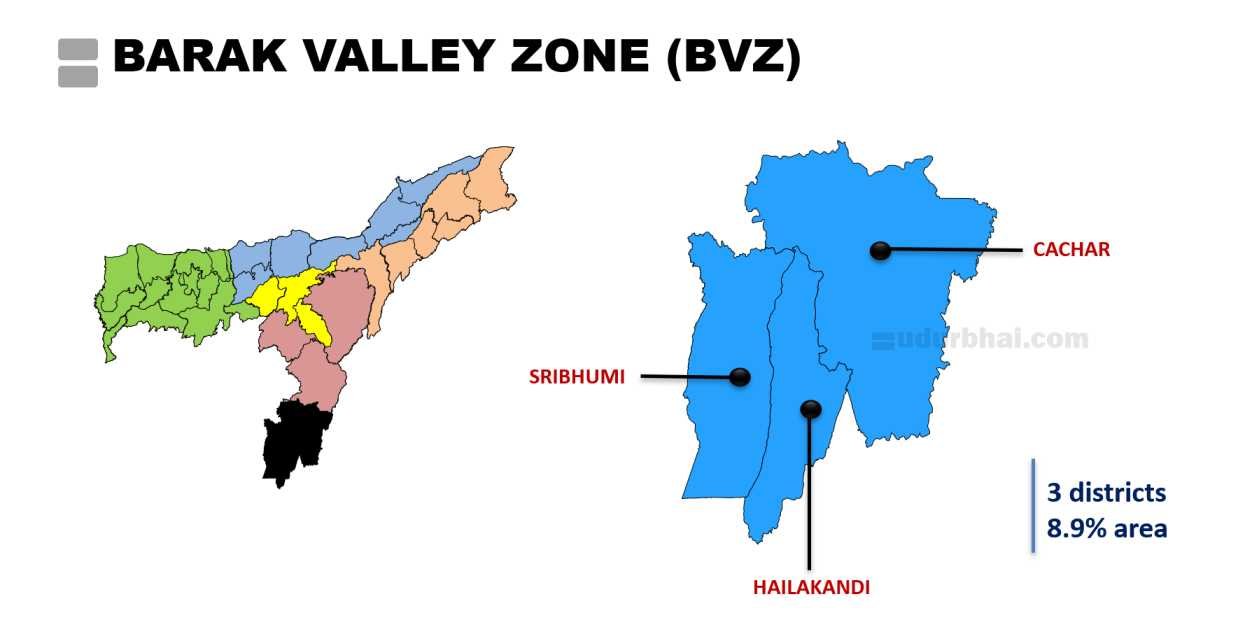 Barak Valley Zone