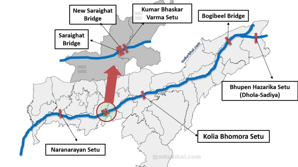Bridges over River Brahmaputra