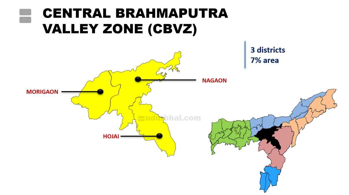 Central Brahmaputra Valley Zone