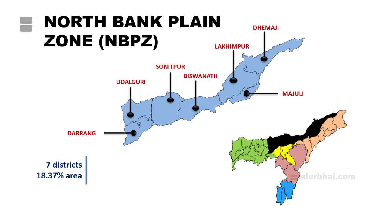 NORTH BANK PLAIN ZONE