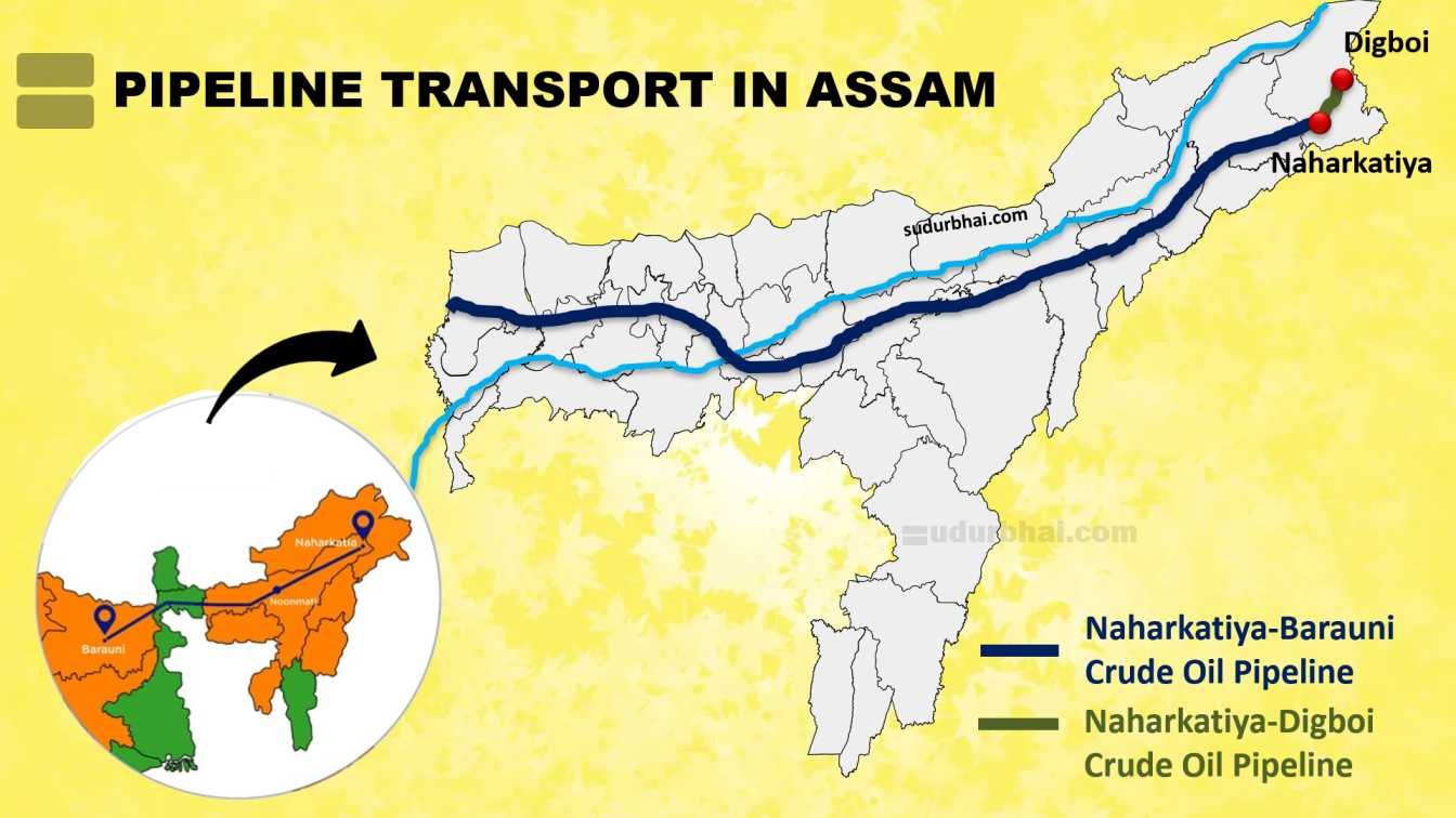 Pipeline in Assam