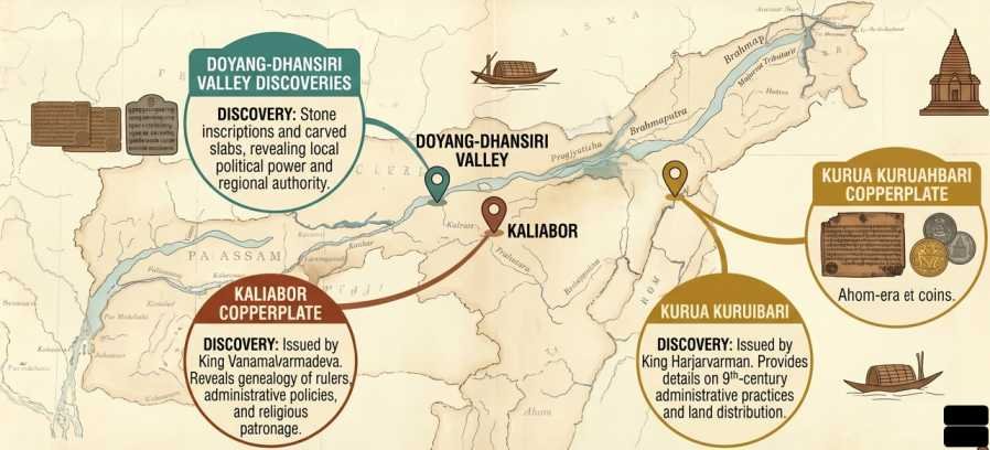 Archeological discoveries in Assan