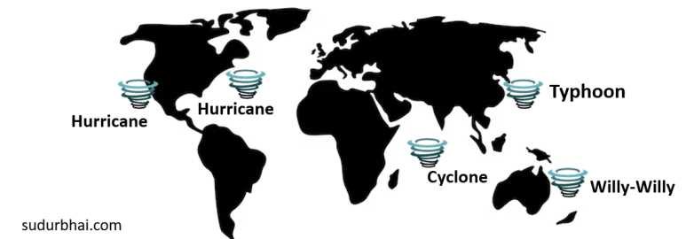 Cyclones regional names | sudurbhai.com