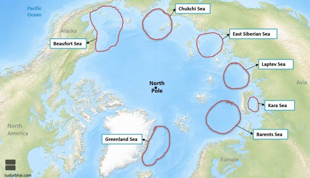 Arctic Ocean Sea