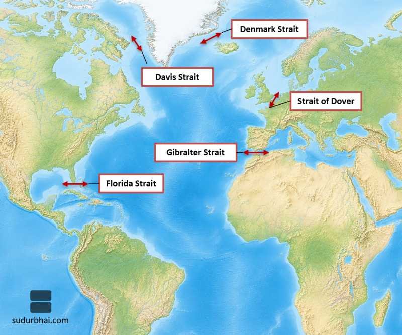 Atlantic Ocean straits