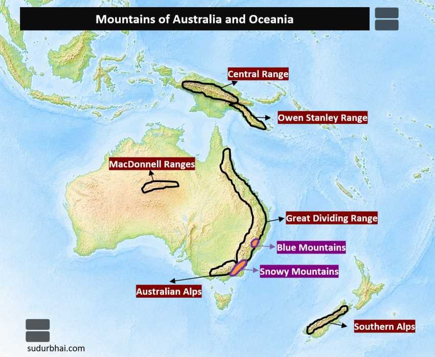 Australia and Oceania Mountain Ranges