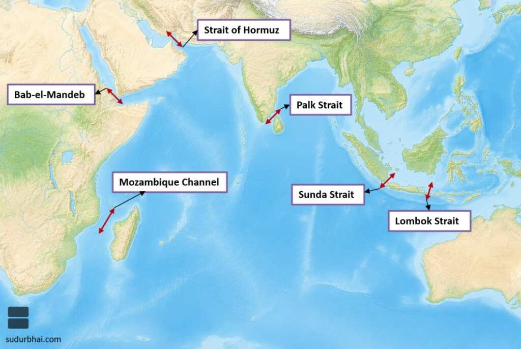 Indian Ocean Straits