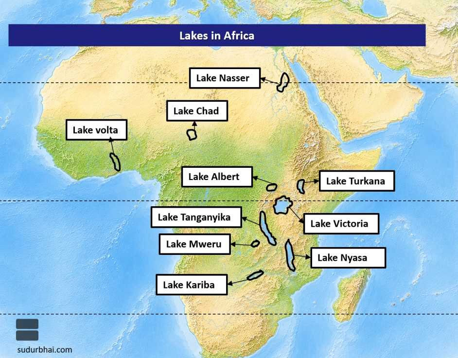 Lakes in Africa