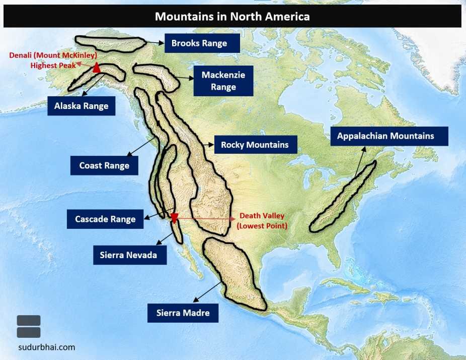 North America Mountains