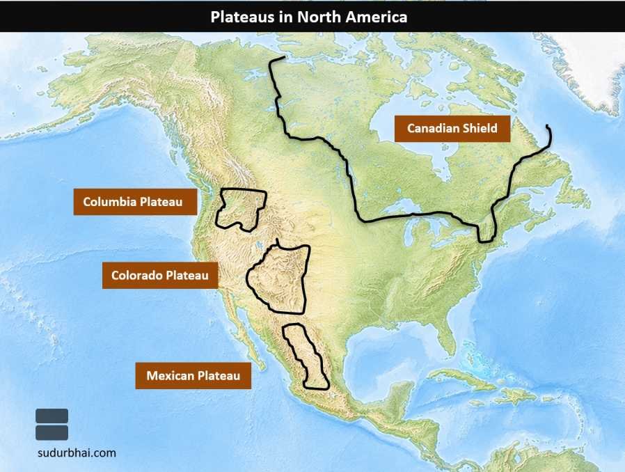 North America Plateaus