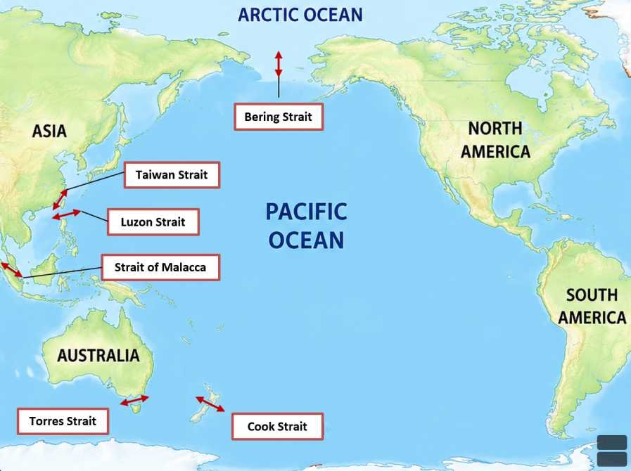 Pacific Ocean Straits