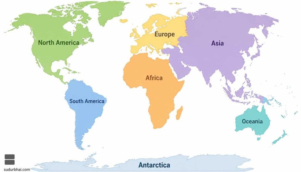 Seven Continents of the World