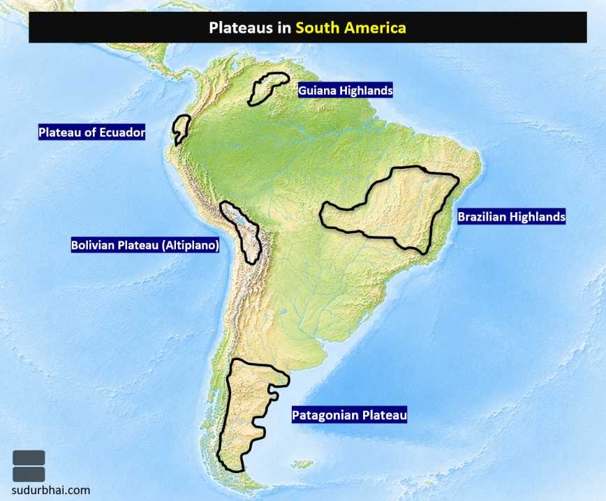 South America Plateaus