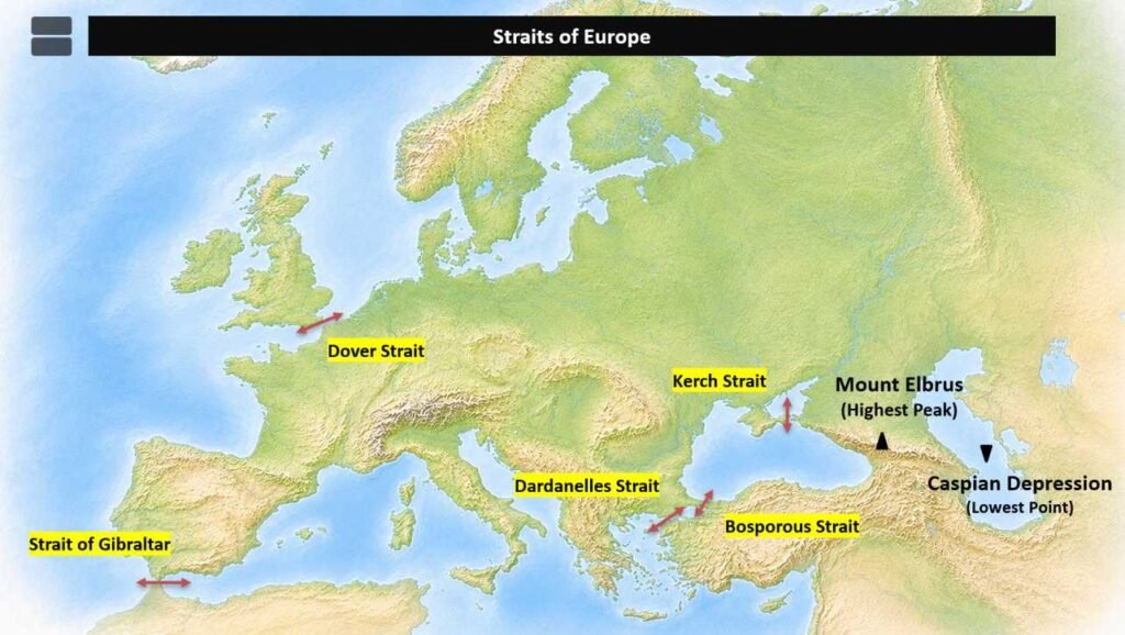 Straits of Europe