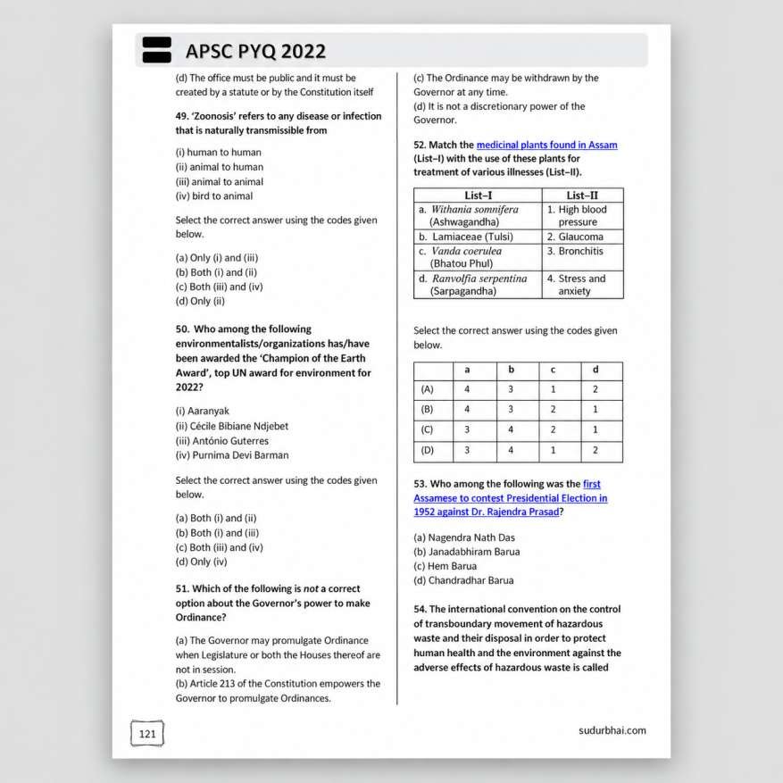 APSC Previous Year Questions (1992-2026)