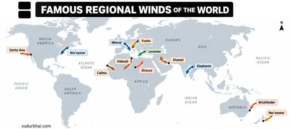 Local winds