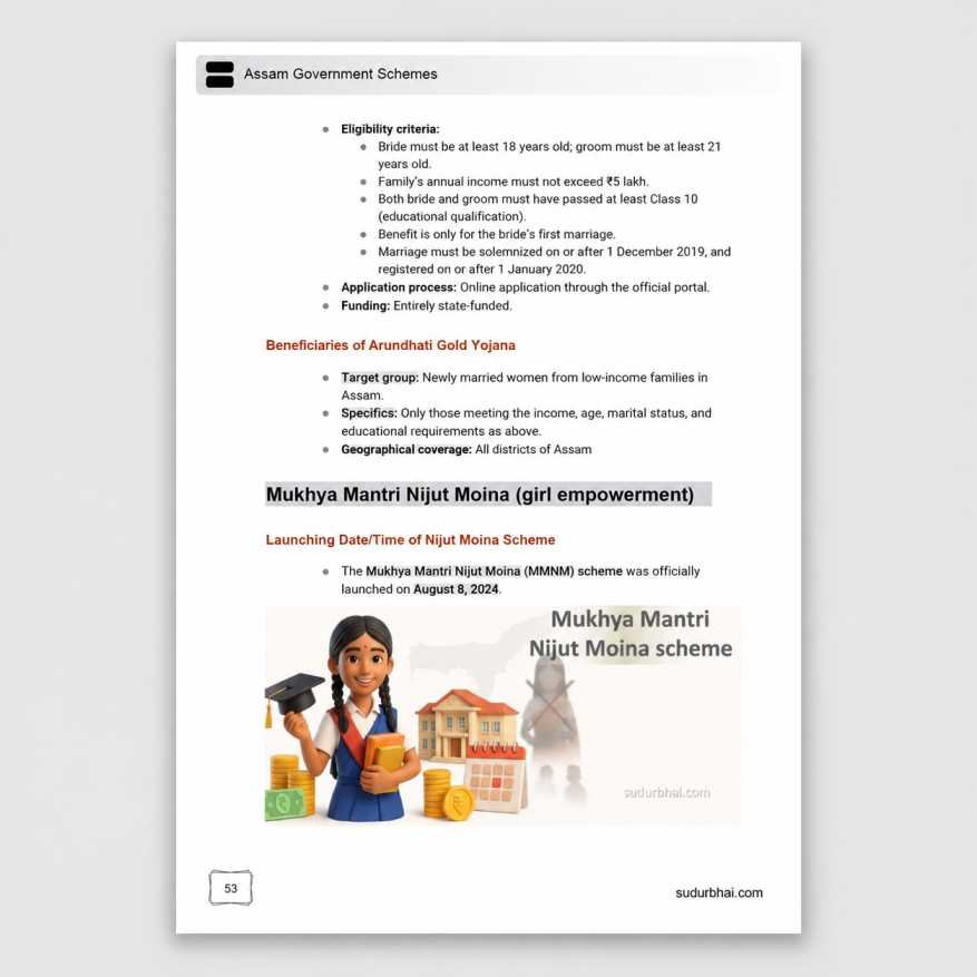 Assam Government Schemes