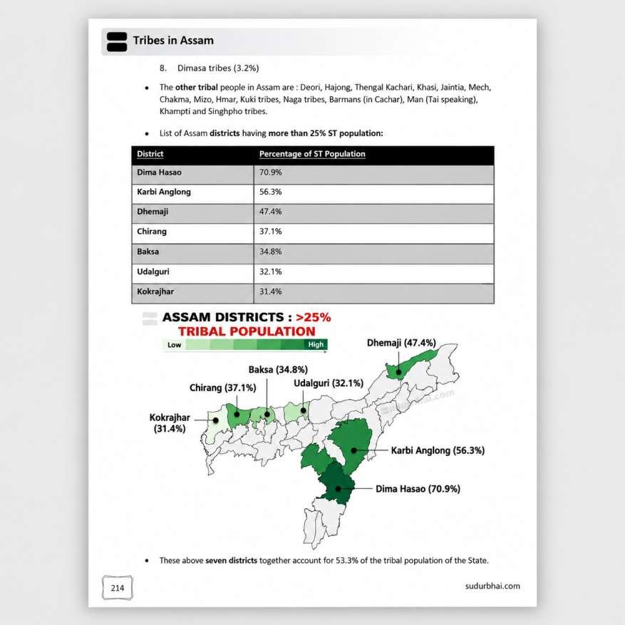 Assam geography book 4
