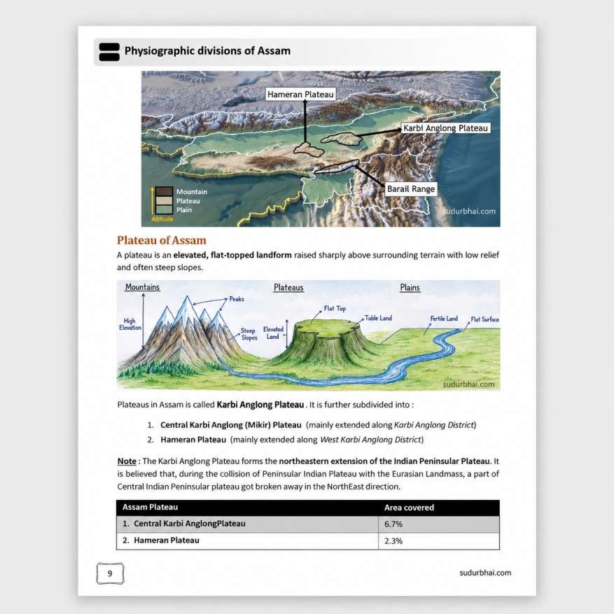 Assam geography book 3